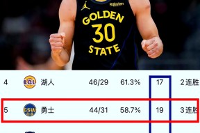 九游体育- 库里新星比赛规则变更表现突出，雄鹿前途光明！引发球迷热议